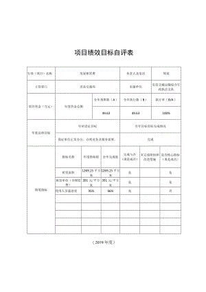项目绩效目标自评表.docx