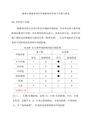 森林公园建设项目环境影响评价因子识别与筛选.docx