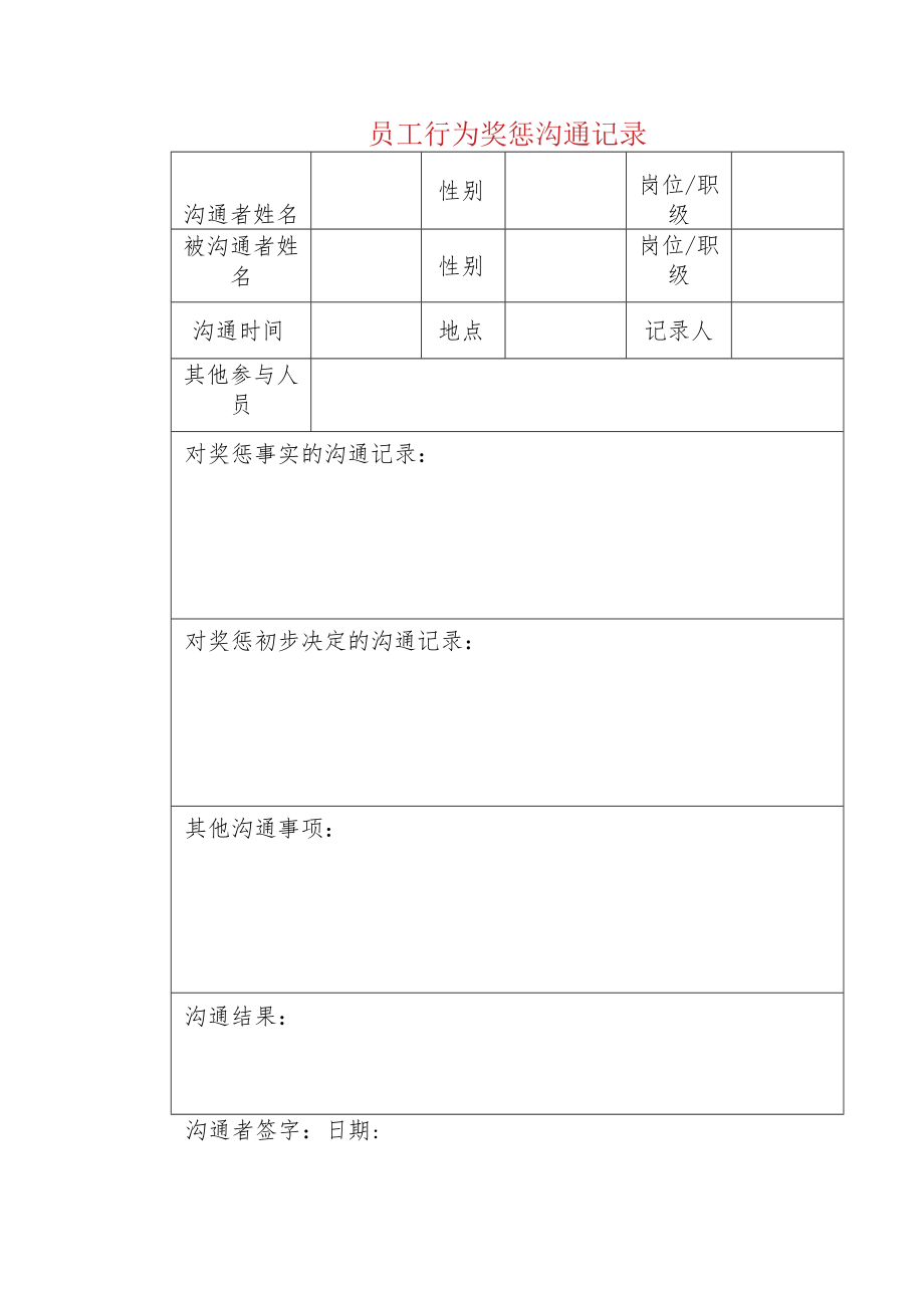 员工行为奖惩沟通记录.docx_第1页