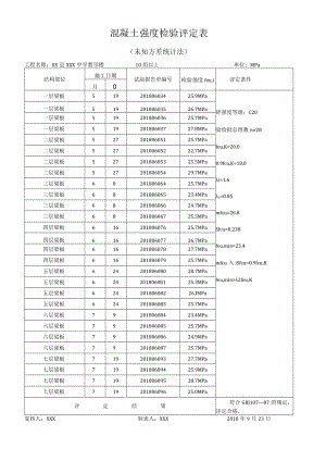 混凝土强度检验评定（未知方差统计法）.docx