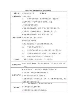 学校运营行政管理手册行政部职责说明书.docx