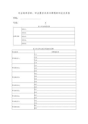 专业培养目标、毕业要求及其与课程的对应关系表.docx