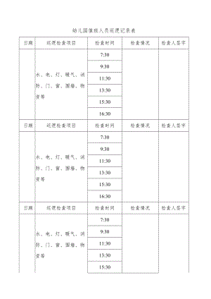 幼儿园值班人员巡逻记录表.docx