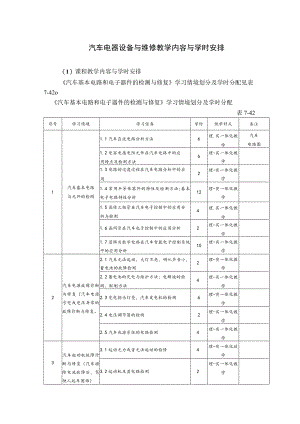 汽车电器设备与维修教学内容与学时安排.docx