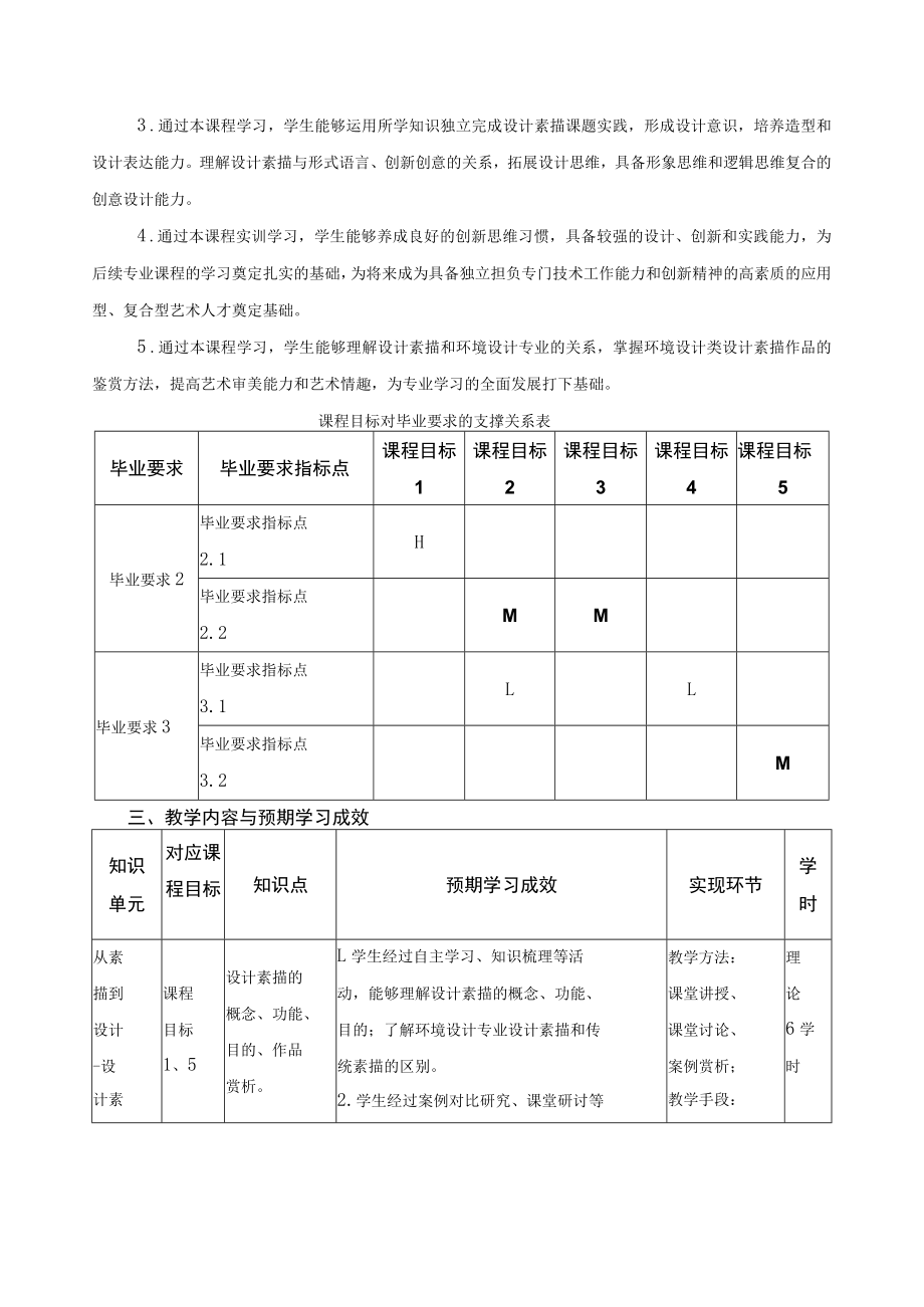《设计素描》课程教学大纲.docx_第2页