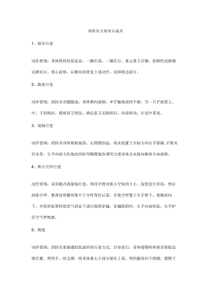 消防员火场单兵战术.docx