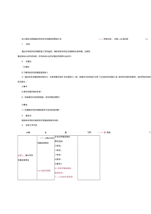 幼儿园校长管理监控学校学员学籍变更管理工作.docx
