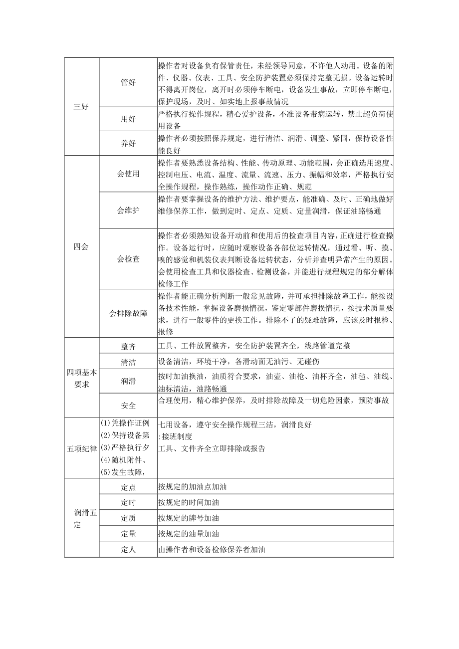 机械安全知识内容解读.docx_第3页