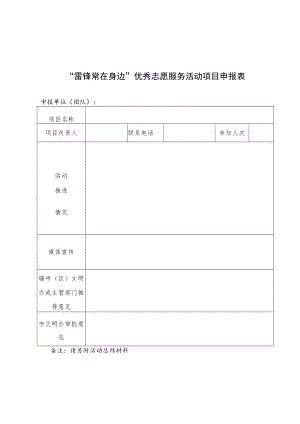 “雷锋常在身边”优秀志愿服务活动项目申报表.docx