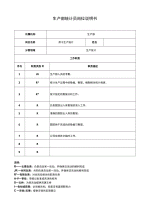 生产部统计员岗位说明书.docx