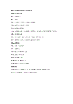 某健身房会籍顾问培训前景分析的理解.docx