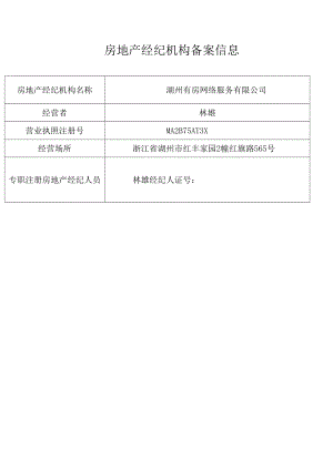 湖州有房网络服务有限公司房地产经纪机构备案信息.docx