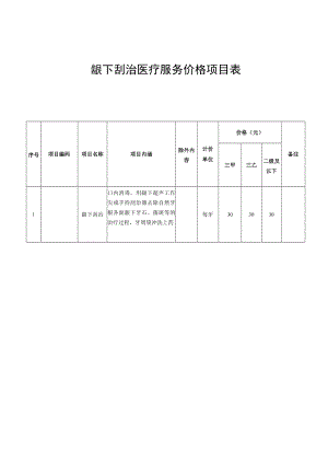 龈下刮治医疗服务价格项目表.docx