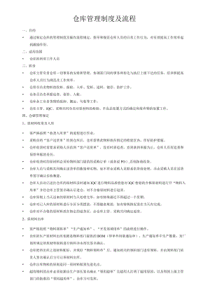 仓库管理制度及流程范文样本.docx
