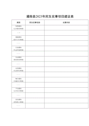 灌南县2023年民生实事项目建议表.docx