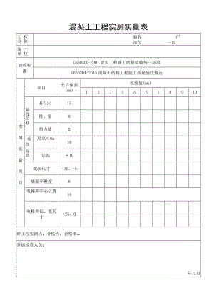 混凝土工程实测实量表.docx