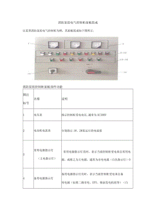 消防泵组电气控制柜面板组成.docx