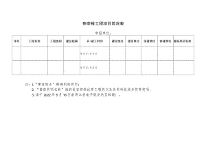 预申报工程项目简况表.docx