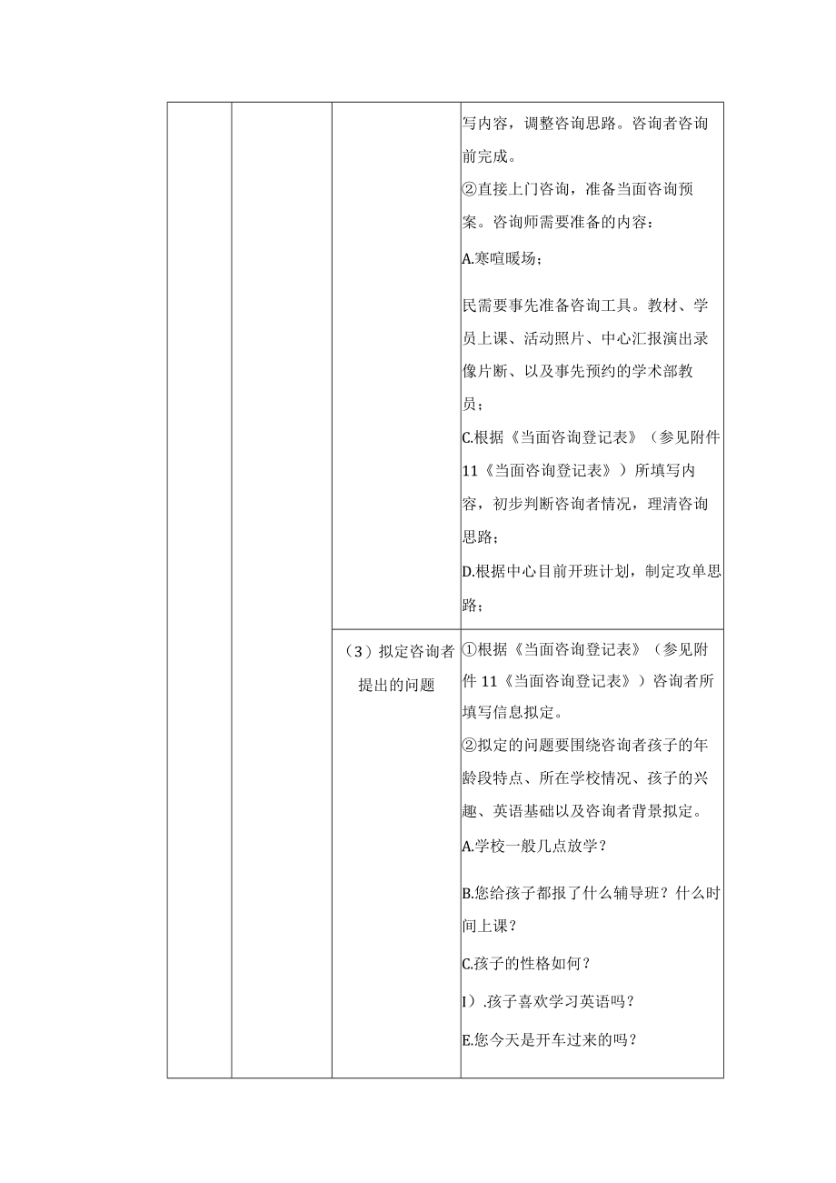 学校运营咨询实战手册咨询师篇当面咨询父母带孩子再次咨询者（非活动上门咨询）.docx_第3页