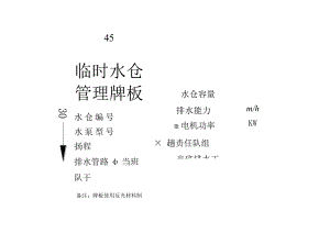 水仓管理牌板.docx