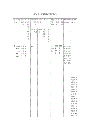 签订委托代征协议纳税人.docx