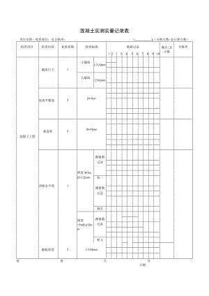 混凝土实测实量记录表.docx