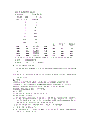 健身会所教练部薪酬制度.docx
