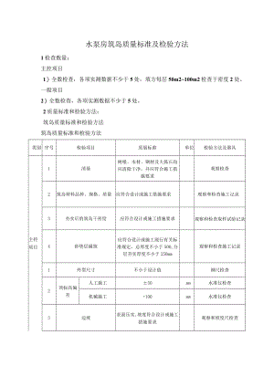水泵房筑岛质量标准及检验方法.docx