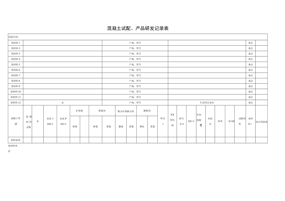 混凝土试配、产品研发记录表.docx_第1页