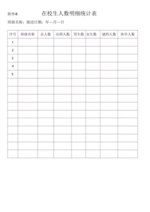 在校生人数明细统计表.docx