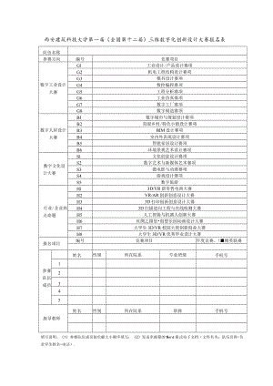 西安建筑科技大学第一届全国第十二届三维数字化创新设计大赛报名表.docx