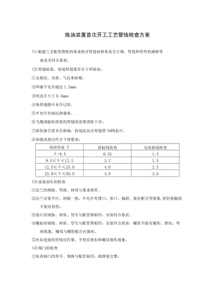 炼油装置首次开工工艺管线检查方案.docx
