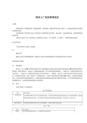 物资入厂检验管理规定.docx