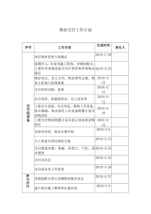 物业项目交付计划.docx