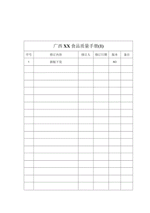 广西XX食品质量手册.docx