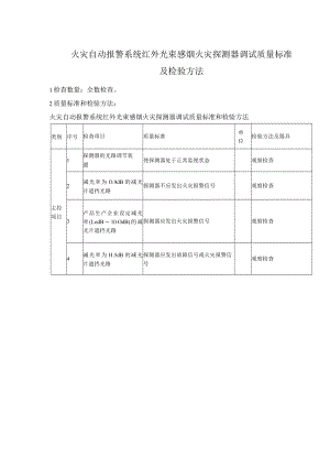 火灾自动报警系统红外光束感烟火灾探测器调试质量标准及检验方法.docx