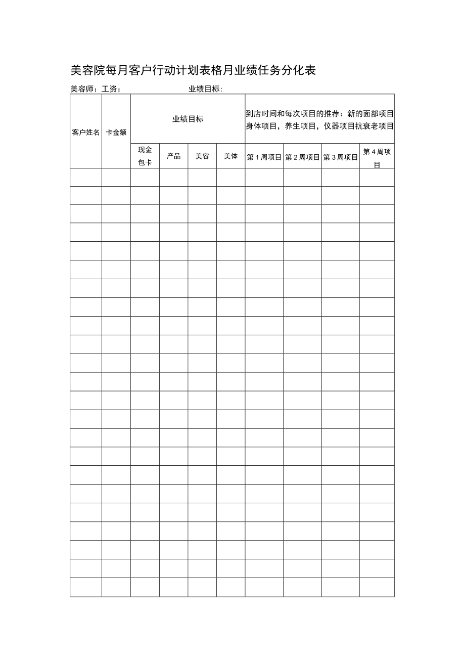 美容院每月客户行动计划表格月业绩任务分化表.docx_第1页