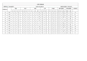 每公里小结.docx