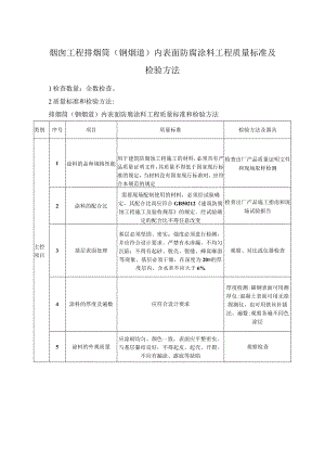 烟囱工程排烟筒（钢烟道）内表面防腐涂料工程质量标准及检验方法.docx