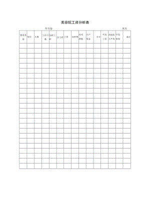 美容院工资分析表.docx
