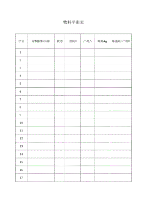 物料平衡及消耗表.docx