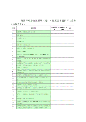 第四章动态血压系统进口配置要求表投标人全称加盖公章.docx