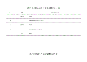 漯河市残疾人联合会行政职权目录.docx