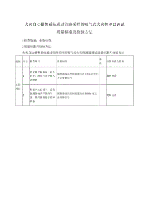 火灾自动报警系统通过管路采样的吸气式火灾探测器调试质量标准及检验方法.docx