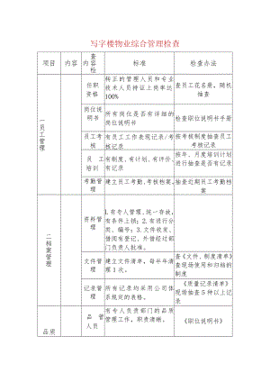 写字楼物业综合管理检查.docx