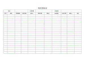 物资领取表（标准模版）.docx