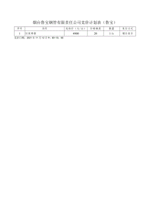 烟台鲁宝钢管有限责任公司竞价计划表鲁宝.docx