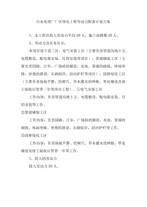 污水处理厂厂区绿化工程劳动力配备计划方案.docx