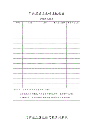门前屋后卫生情况记录表.docx