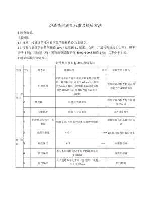 炉渣垫层质量标准及检验方法.docx